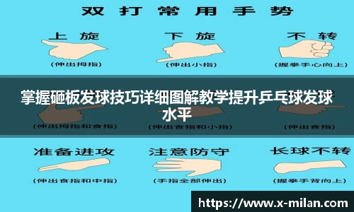 掌握砸板发球技巧详细图解教学提升乒乓球发球水平