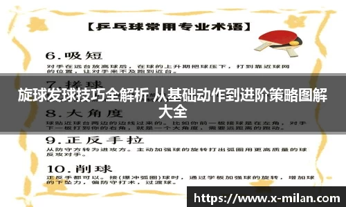 旋球发球技巧全解析 从基础动作到进阶策略图解大全