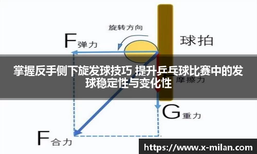 掌握反手侧下旋发球技巧 提升乒乓球比赛中的发球稳定性与变化性